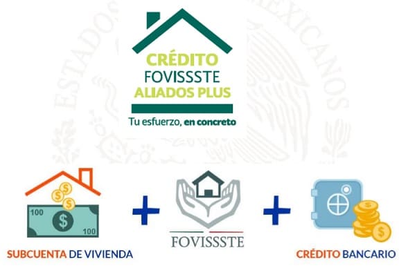 credito aliados plus Fovissste